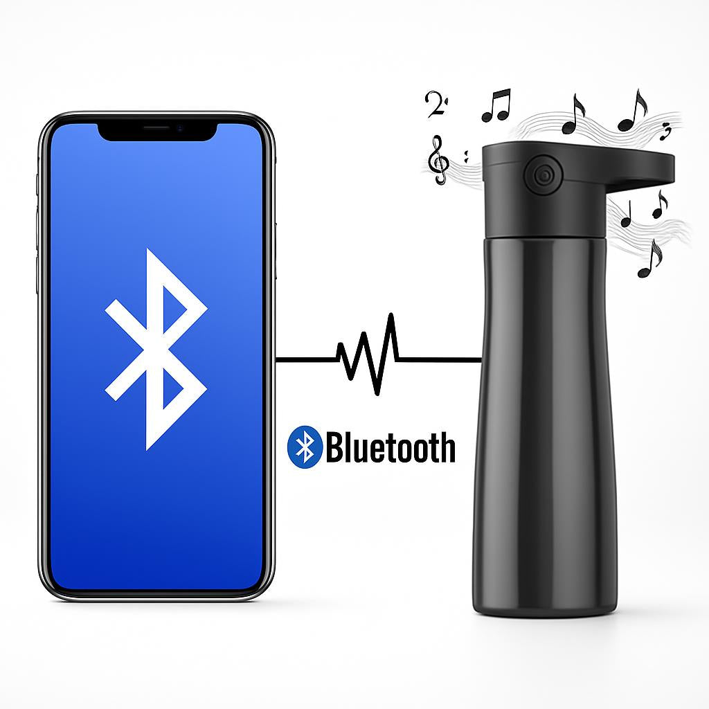 Smart Sports Water Bottle with Bluetooth Speaker & Hands-Free Calling