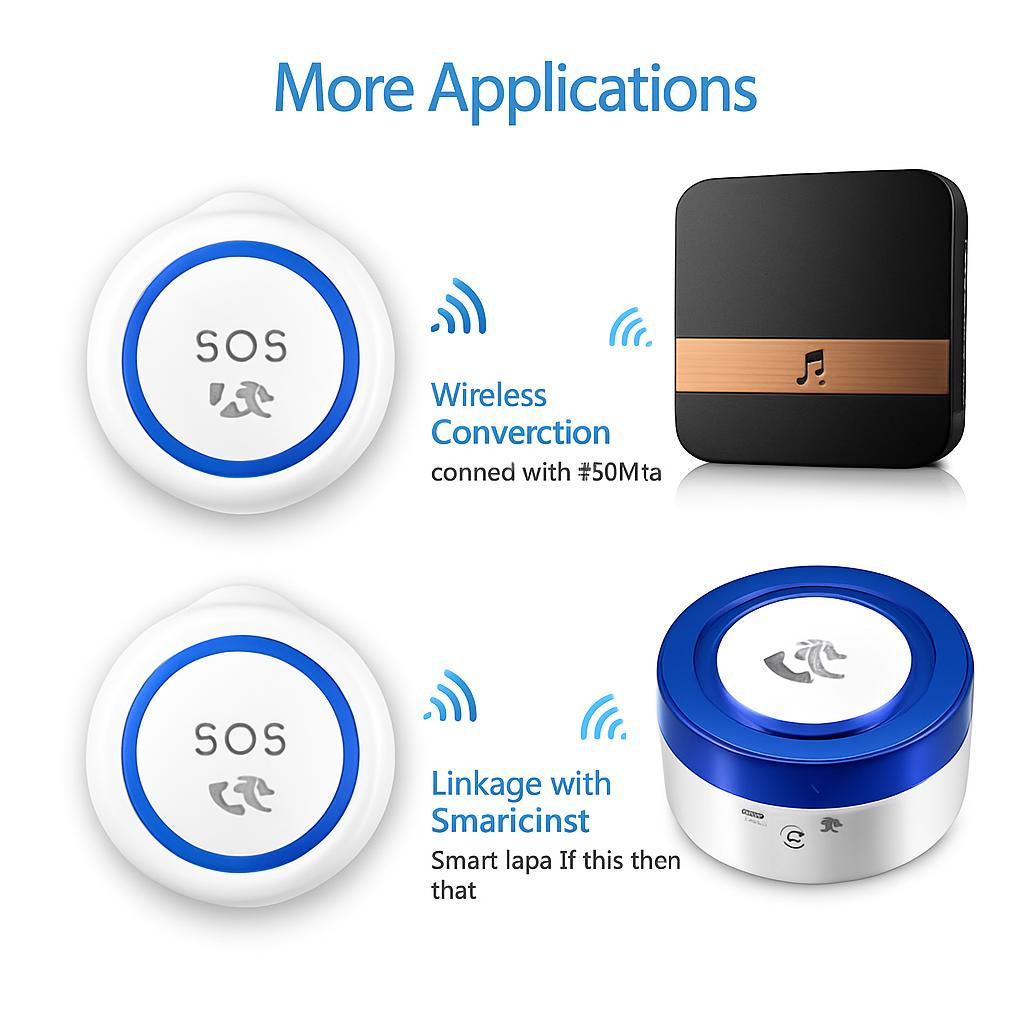 Intelligent Wi-Fi Elderly SOS Emergency Call Button with Voice Alert