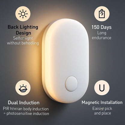 Energy-Efficient LED Induction Night Light - Soft Warm White