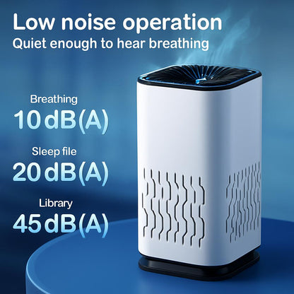 Compact Car Air Purifier - Enhance Air Quality On-the-Go