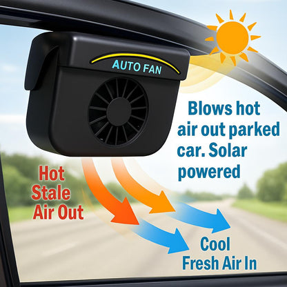 Solar-Powered Car Cooler for Eco-Friendly Comfort