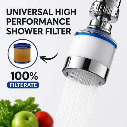 High-Performance Shower Filter for Healthier Skin & Hair