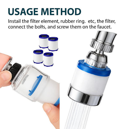 360° Rotating Faucet Water Filter for Pure Living