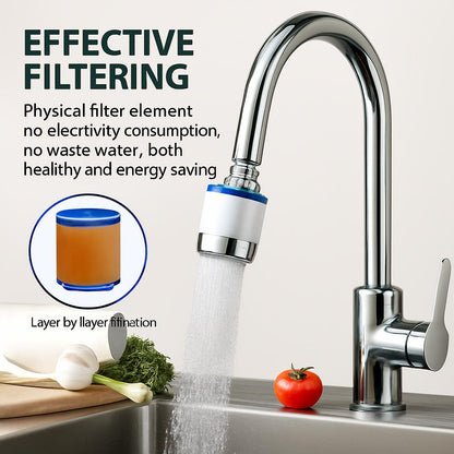 360° Rotating Faucet Water Filter for Pure Living