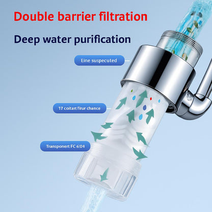 Eco-Friendly Water-Saving Faucet Filter with 1080° Rotation