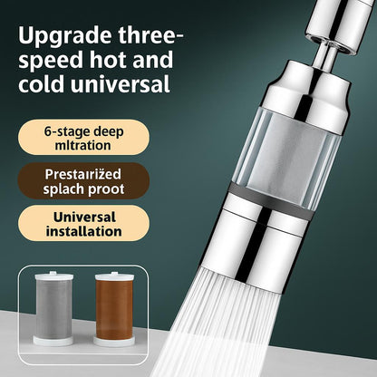 Universal Water-Saving Faucet Attachment with Multi-Stage Filtration
