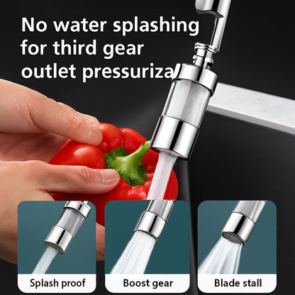 Eco-Friendly Double Filter Splash Proof Faucet Attachment