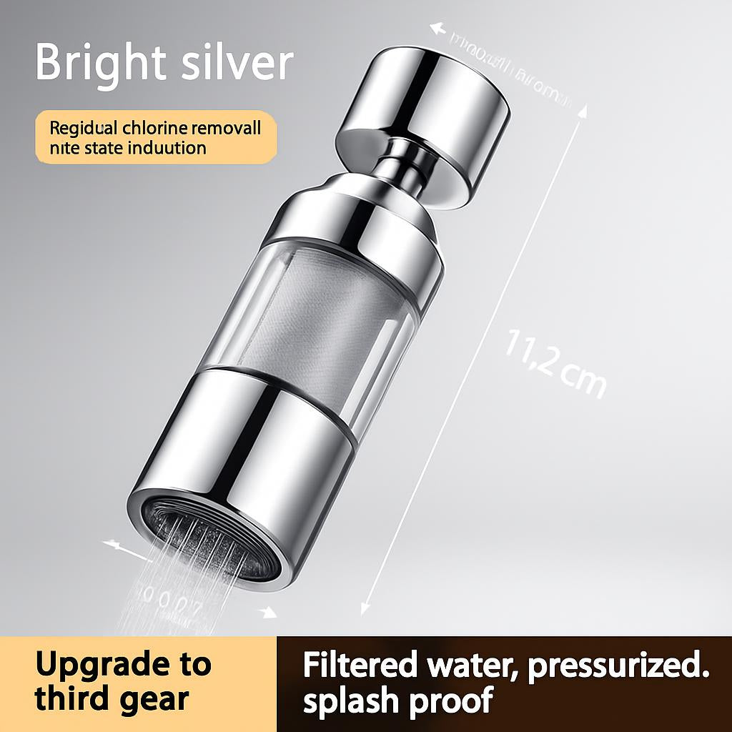 Eco-Friendly Double Filter Splash Proof Faucet Attachment