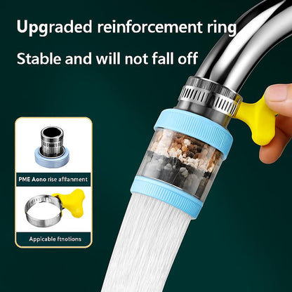 Eco-Friendly Six Layer Faucet Water Filter