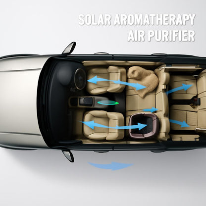 Solar Aromatherapy Air Purifier