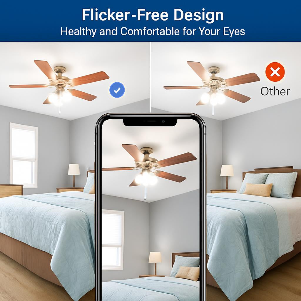 Eco-Friendly 60W Equivalent LED A15 Light Bulbs - 900 Lumens