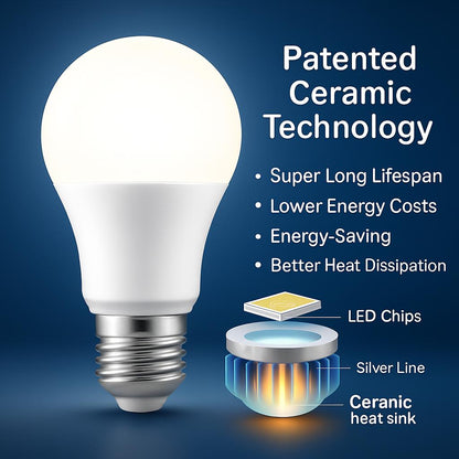 Eco-Friendly 60W Equivalent LED A15 Light Bulbs - 900 Lumens