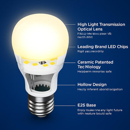 Eco-Friendly 60W Equivalent LED A15 Light Bulbs - 900 Lumens