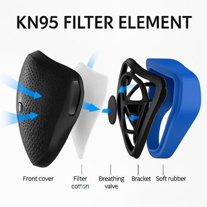 Black Reusable Ergonomic Face Mask - Sustainable & Comfortable